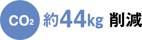 CO2削減量