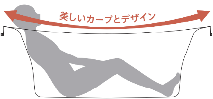 魔法びん浴槽の説明図