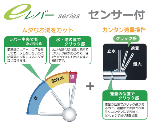 センサー付きシングルレバーシャワー水栓のイメージ写真
